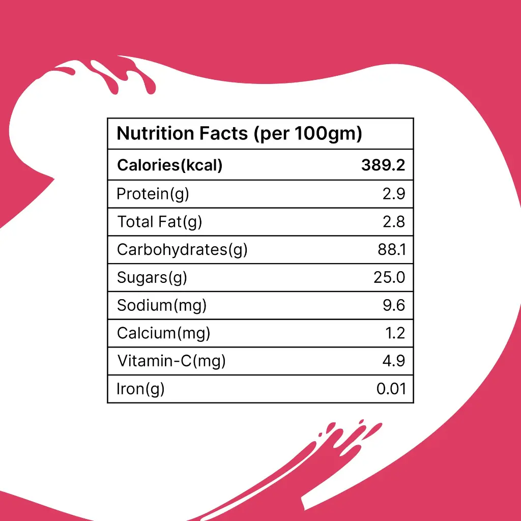 nutrition dragon fruit.webp