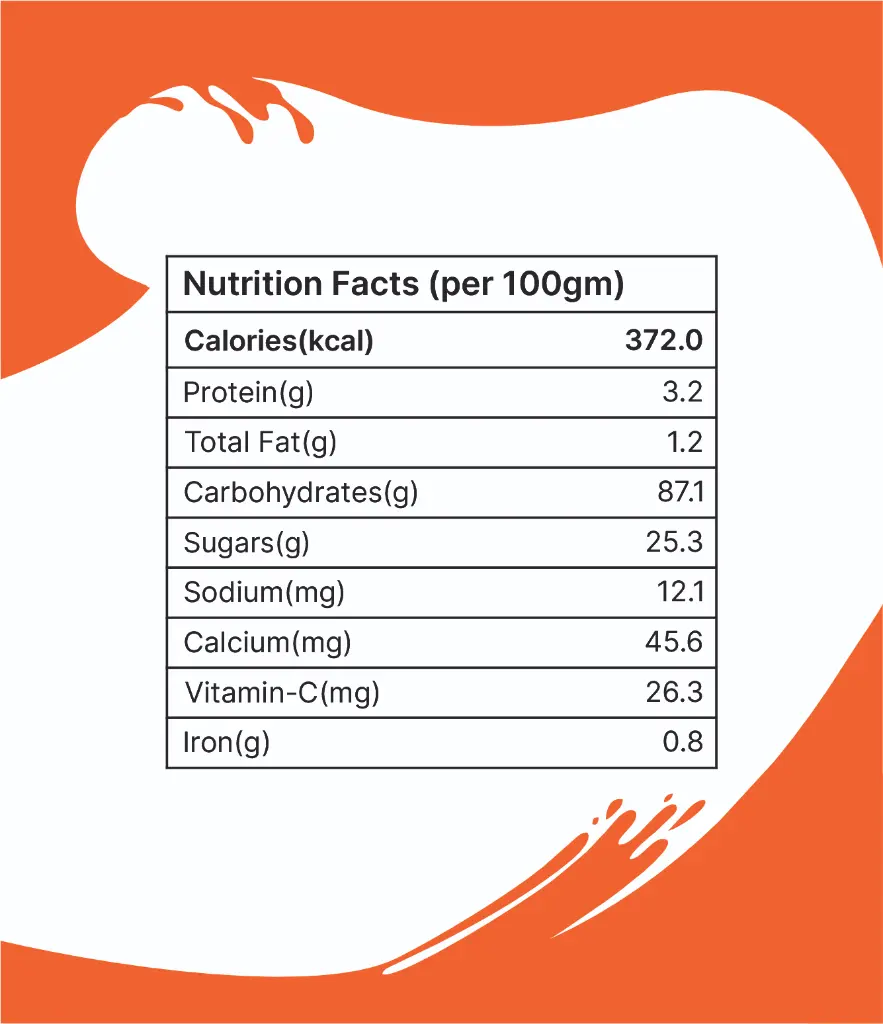 nutrition papaya.webp
